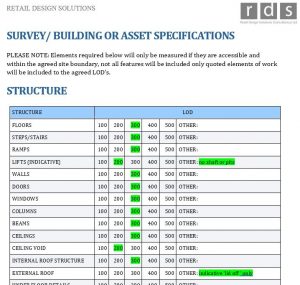 Sample inside IR Document